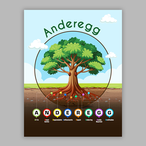 Design Graphique par debdesign pour ce projet | Design : #36625506