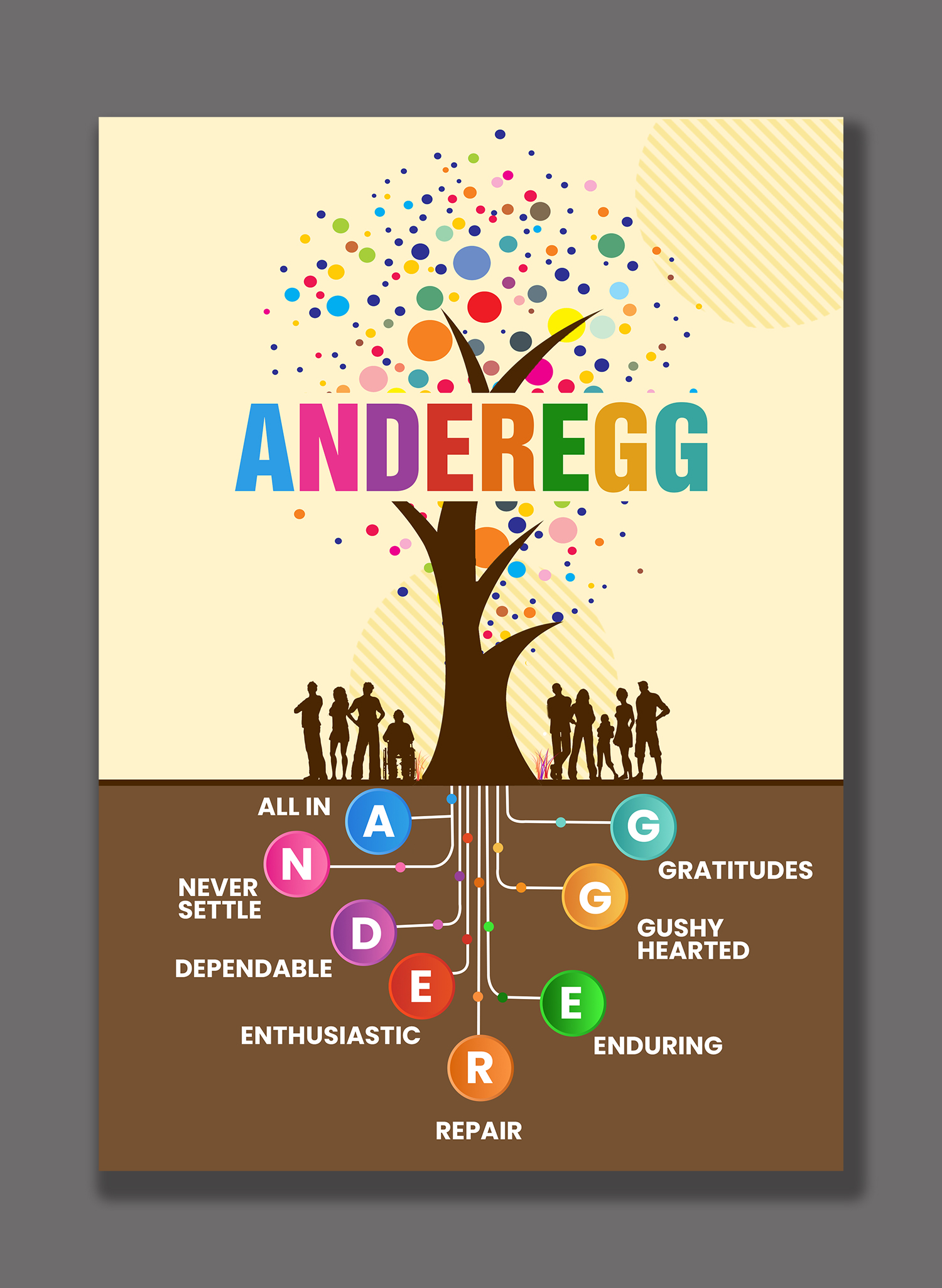 Design Graphique par debdesign pour ce projet | Design #36625684