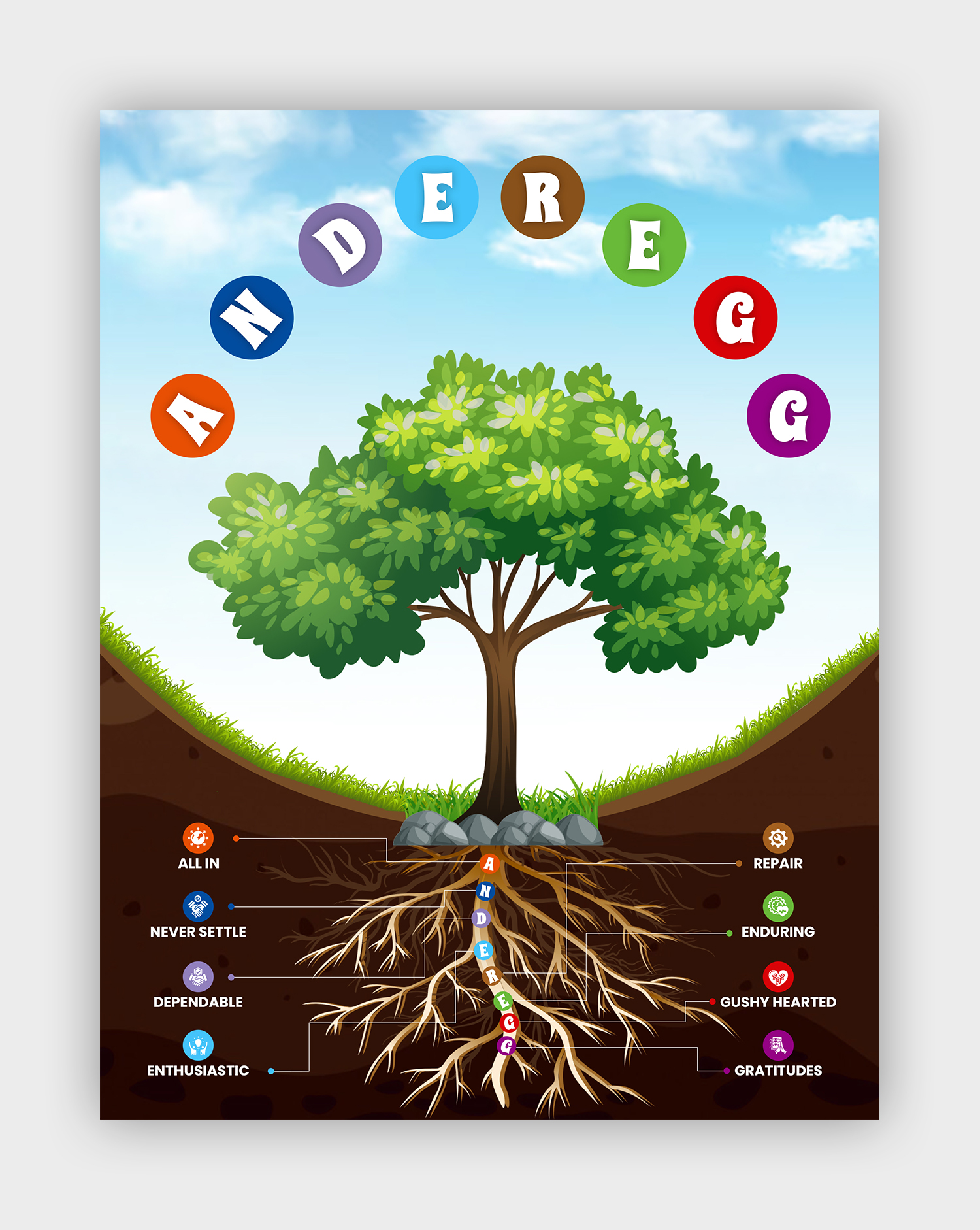 Design Graphique par debdesign pour ce projet | Design #36625710