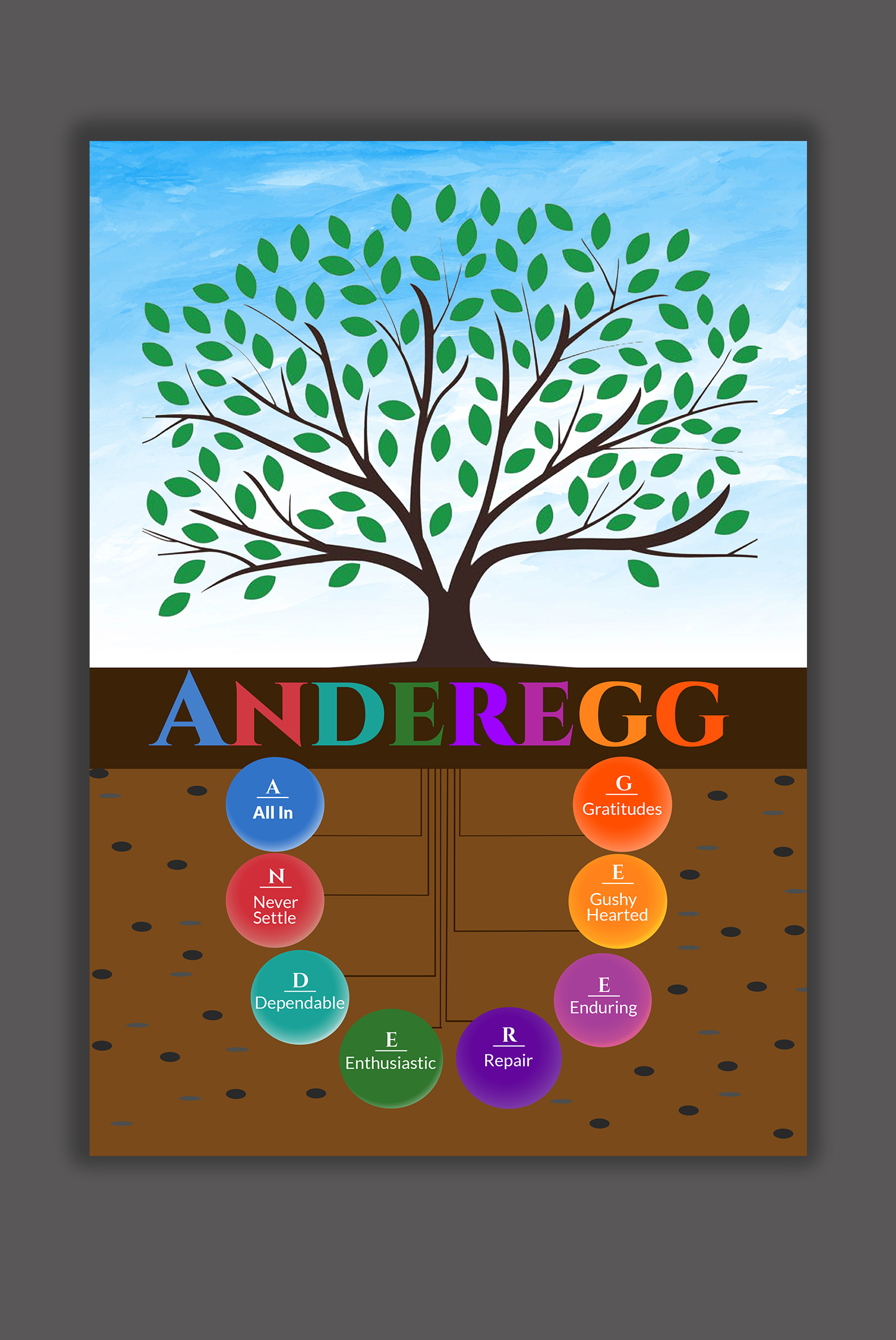 Design Graphique par debdesign pour ce projet | Design #36625738