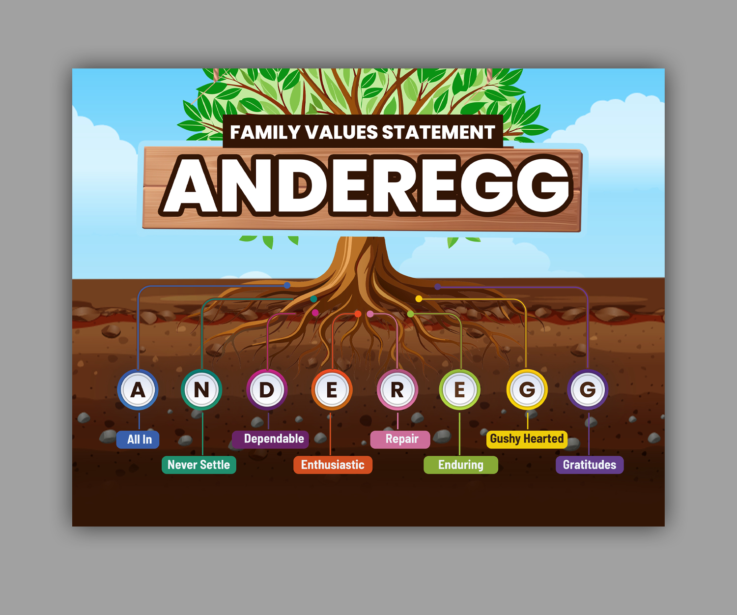 Design Graphique par debdesign pour ce projet | Design #36625832