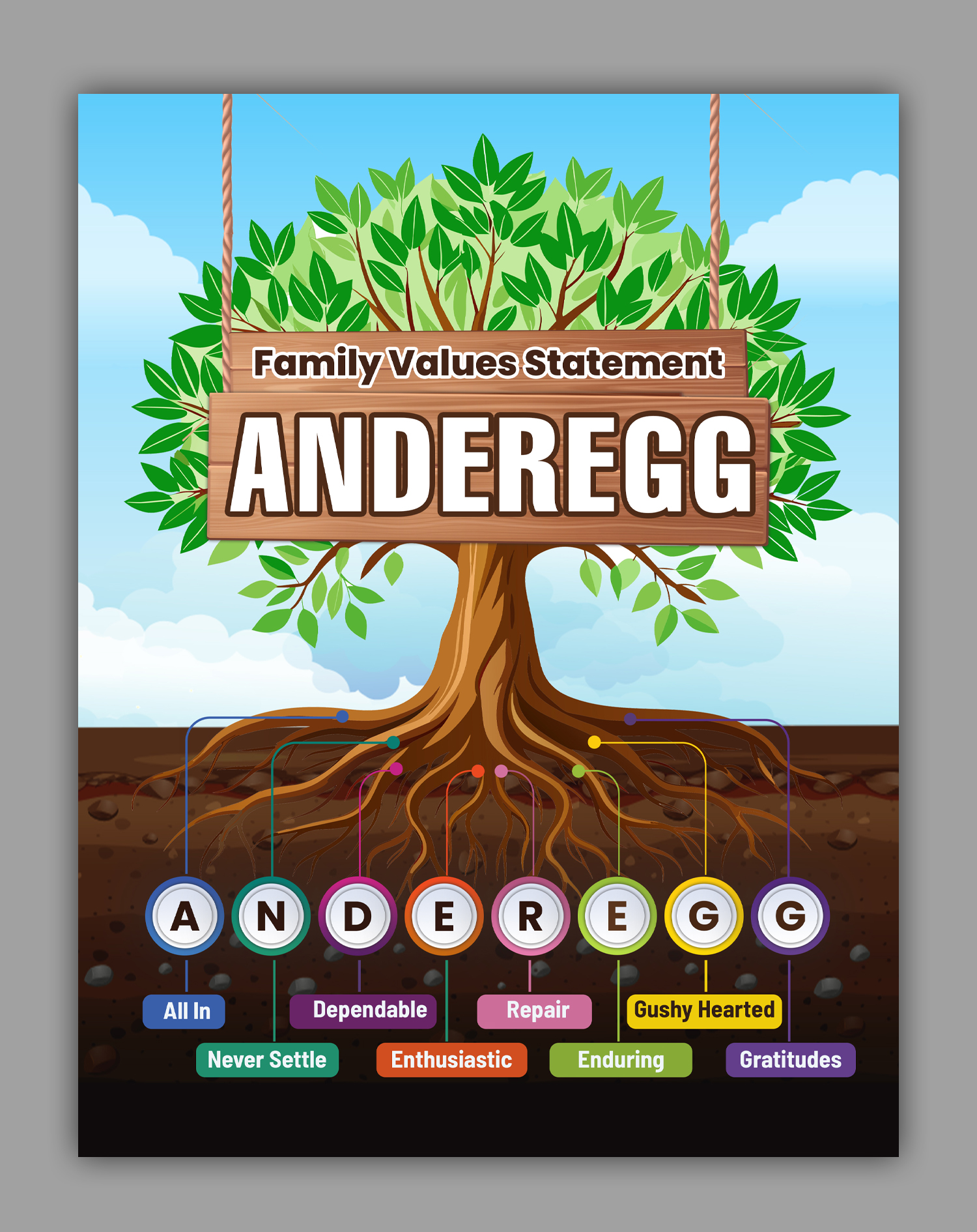 Design Graphique par debdesign pour ce projet | Design #36625833