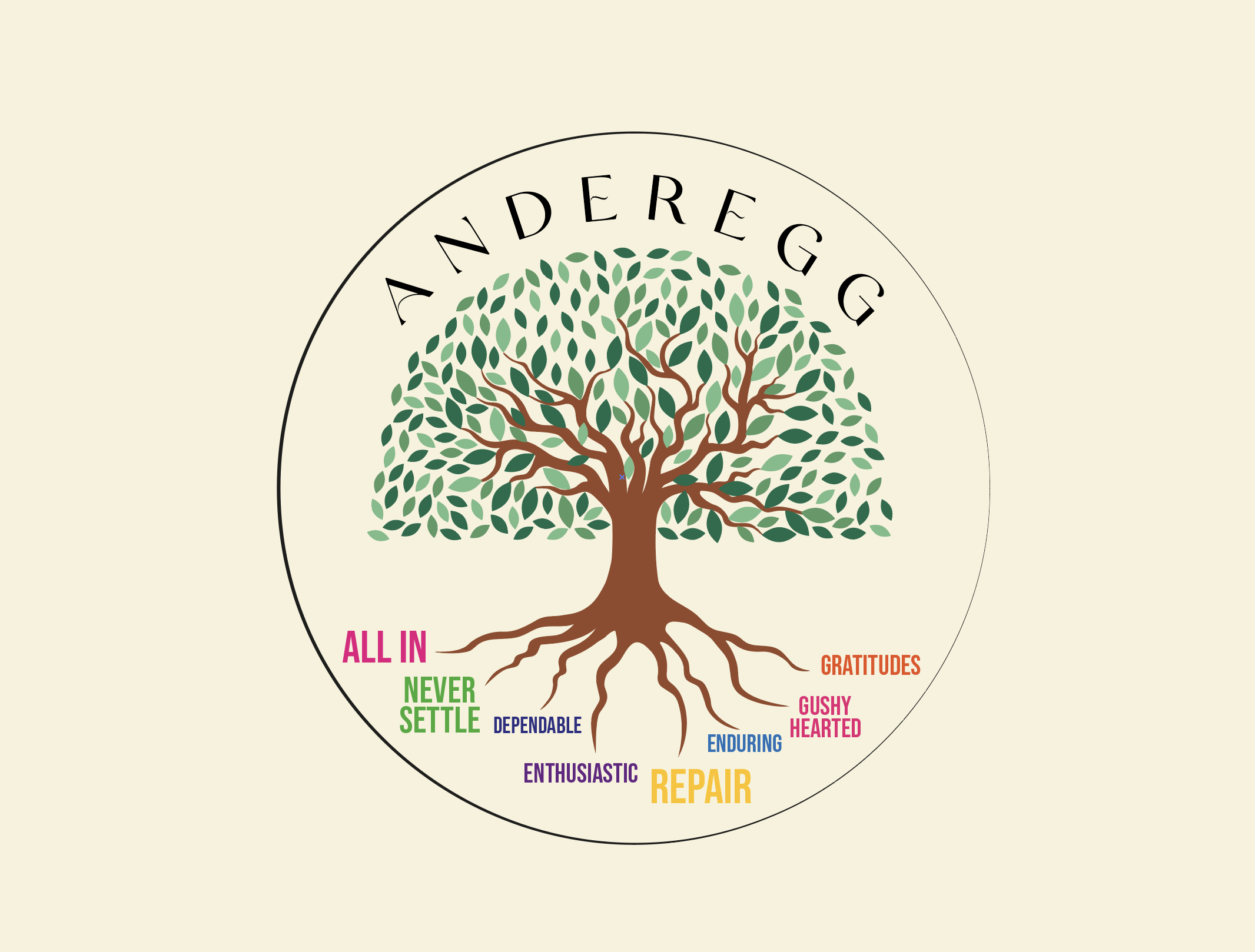 Graphic Design by arikool for this project | Design #36622781