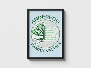 Graphic Design by ed_scenery for this project | Design #36631643