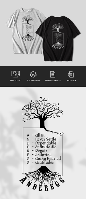 Design Graphique par devidigitalart pour ce projet | Design : #36628503