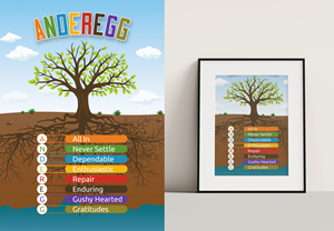 Graphic Design by Impressive Designs