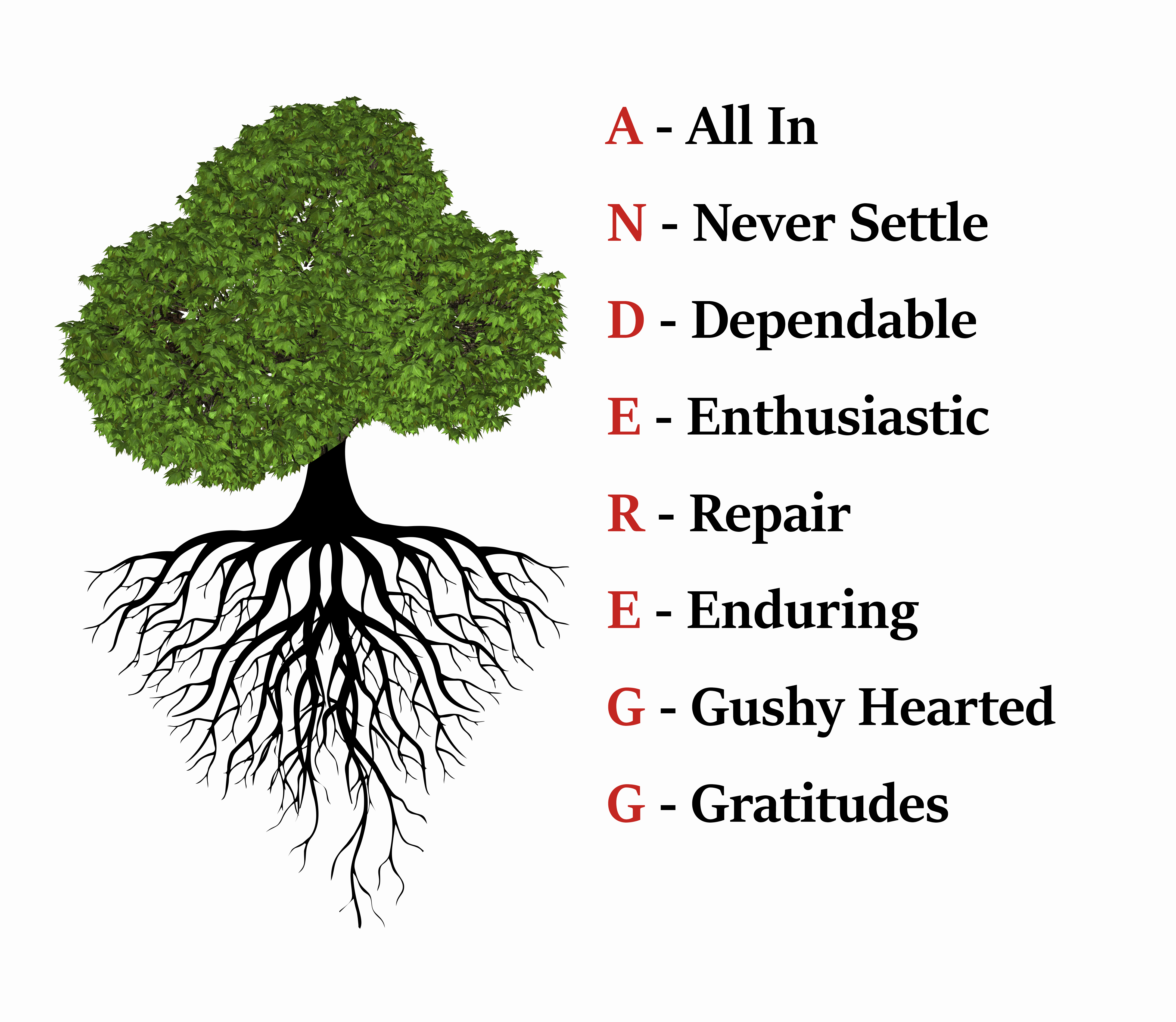 Design Graphique par upworkboy73 pour ce projet | Design #36624328