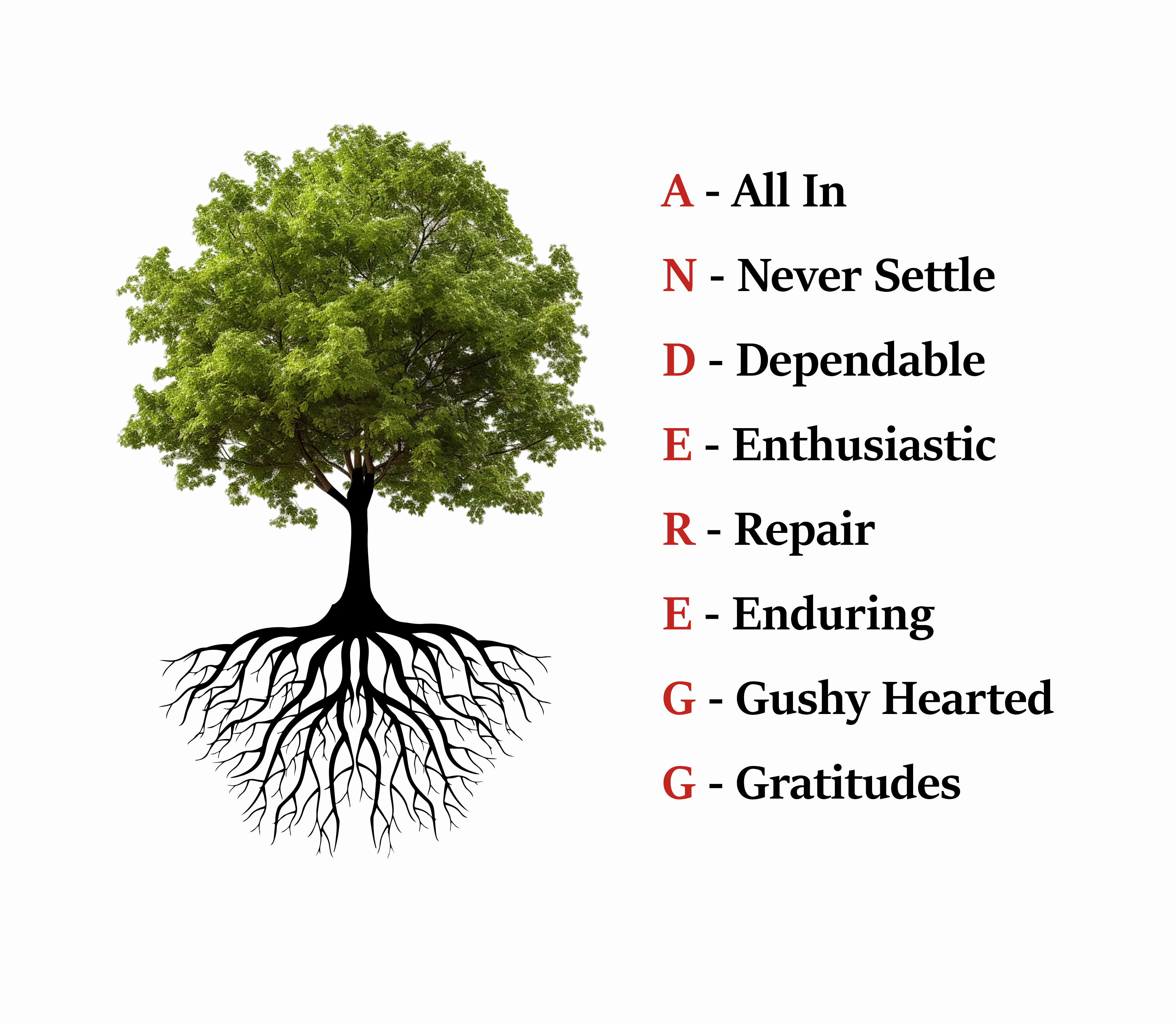 Graphic Design by upworkboy73 for this project | Design #36624350