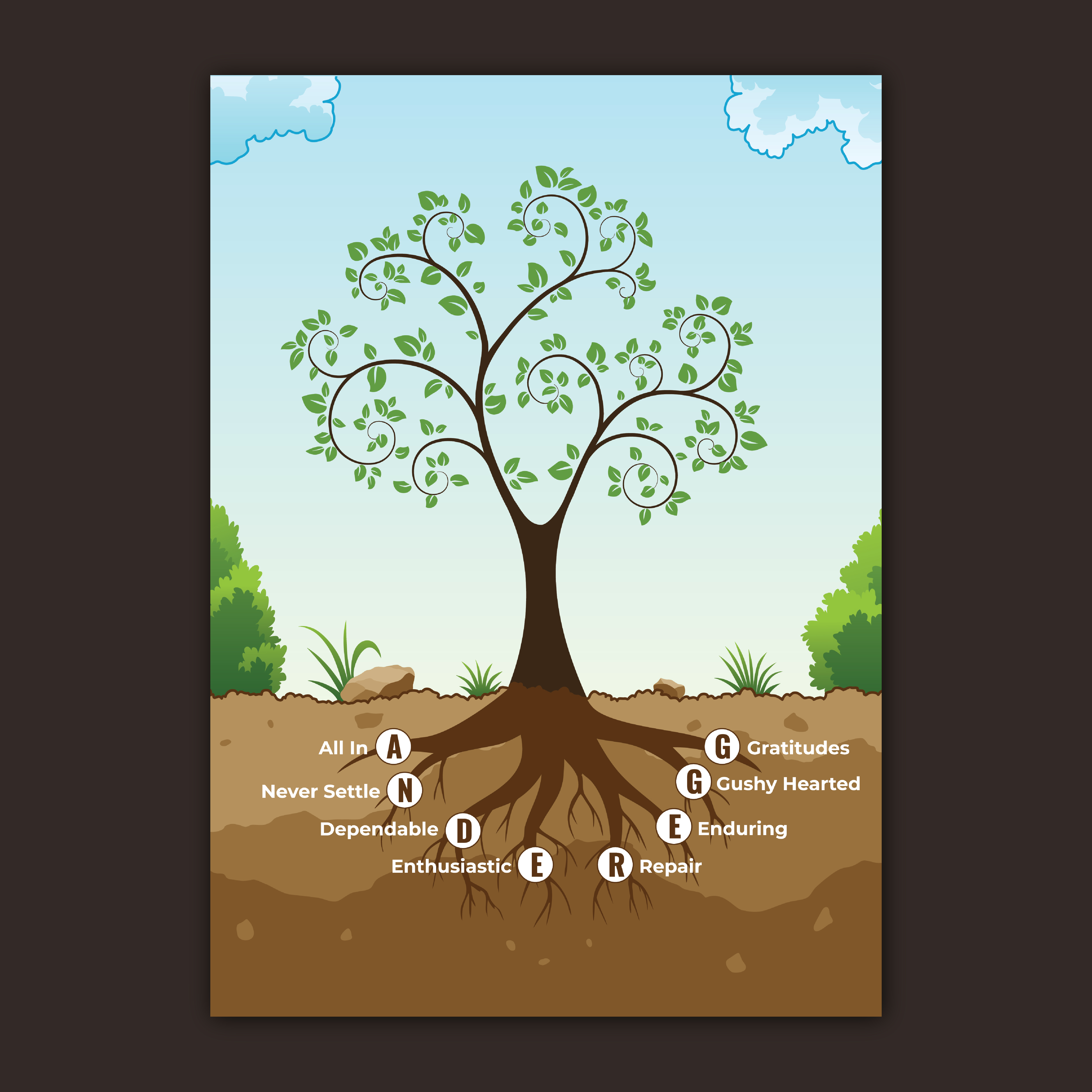 Graphic Design by Bidita Saha for this project | Design #36625466