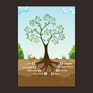 Design Graphique par Bidita Saha pour ce projet | Design : #36625466