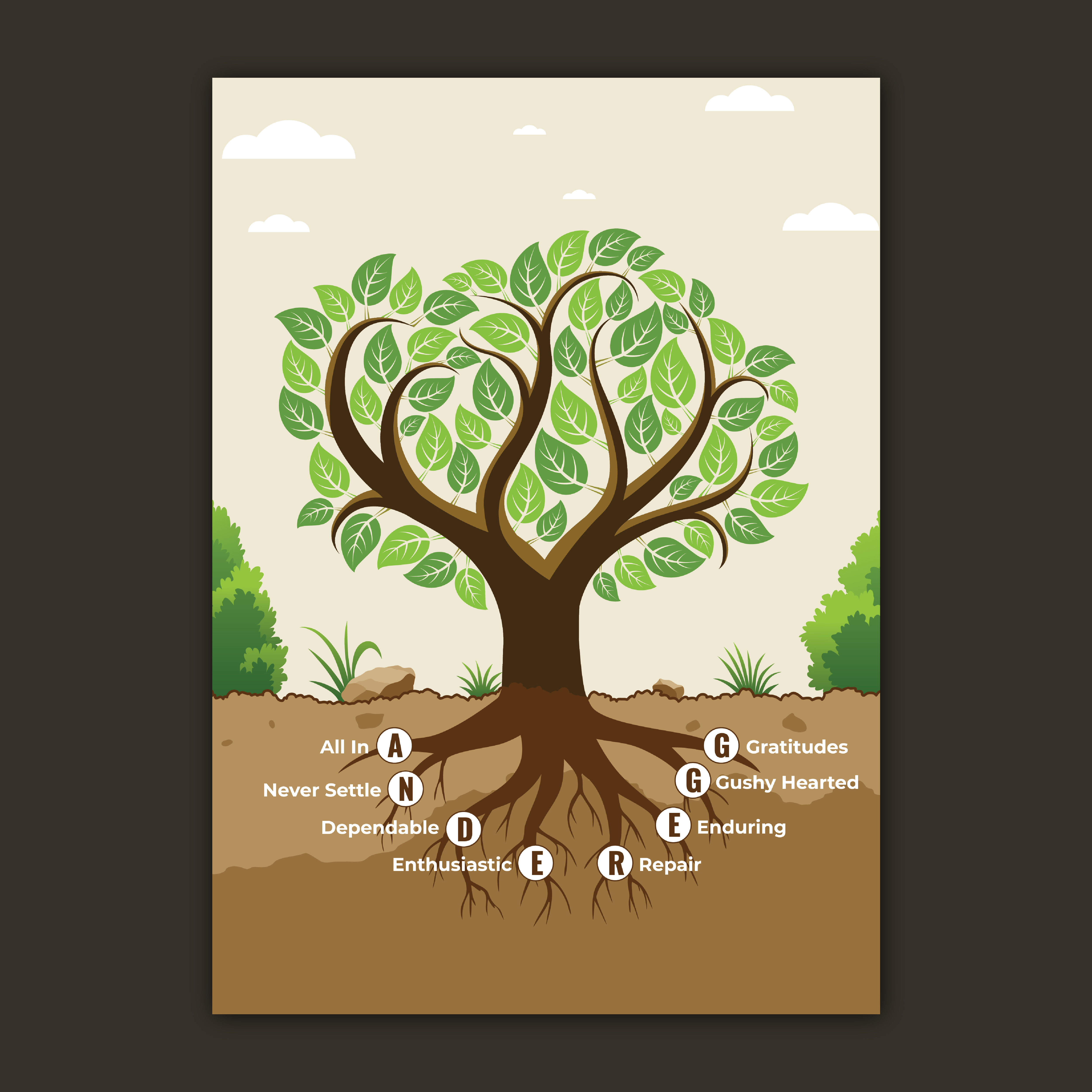 Diseño Gráfico por Bidita Saha para este proyecto | Diseño #36627035