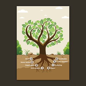 Design Graphique par Bidita Saha pour ce projet | Design : #36627035