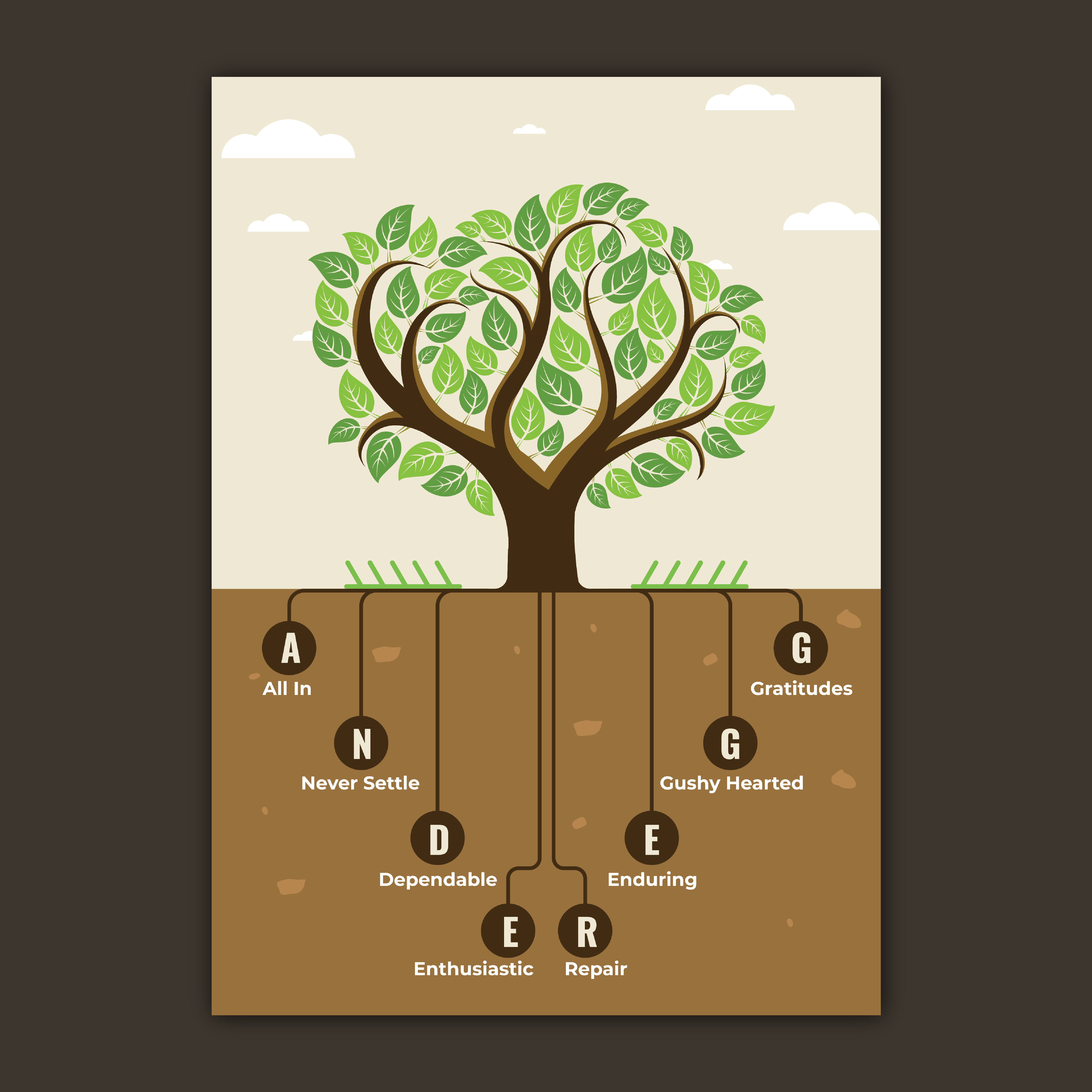 Graphic Design by Bidita Saha for this project | Design #36631132