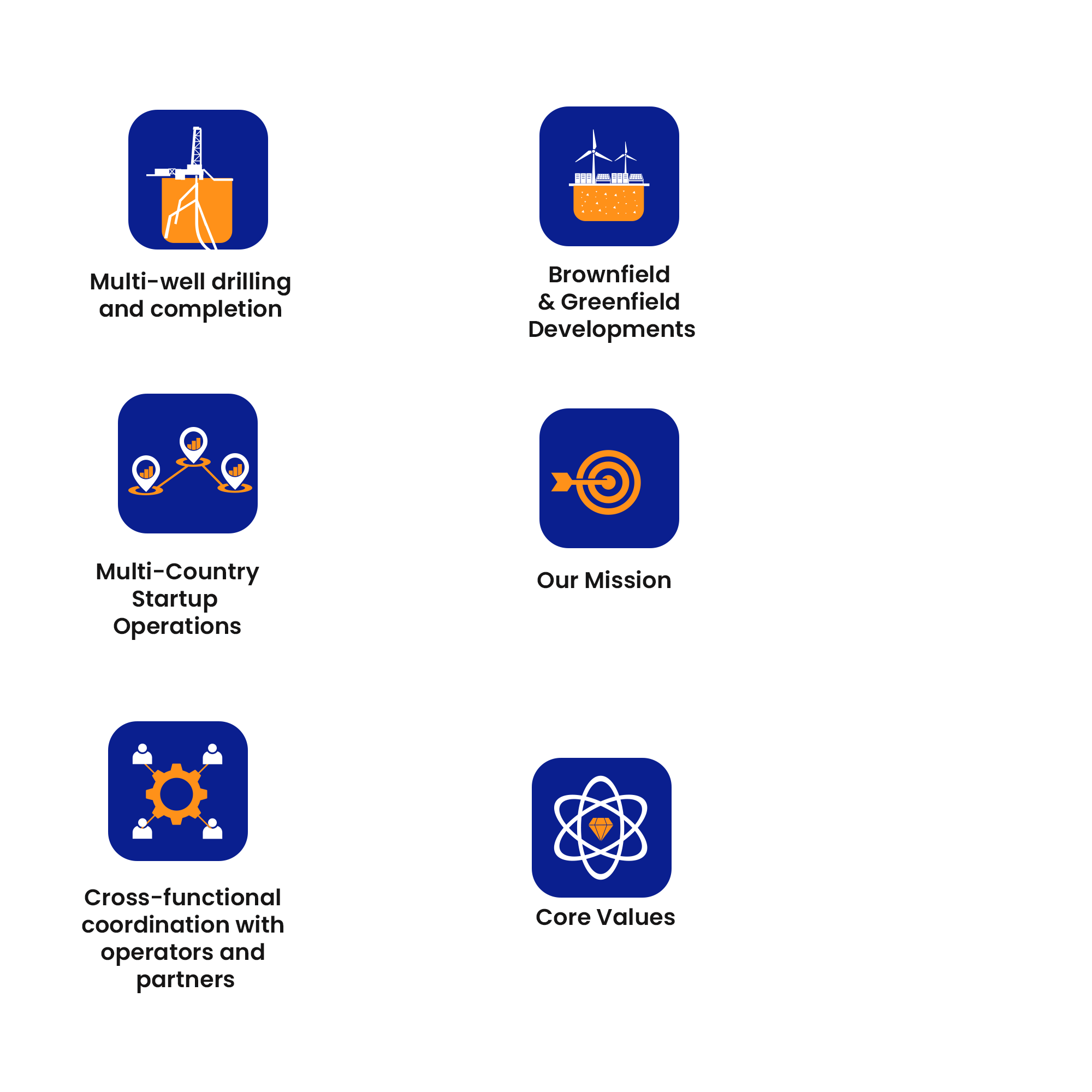 Design Icône par King Cozy pour ce projet | Design #36644356