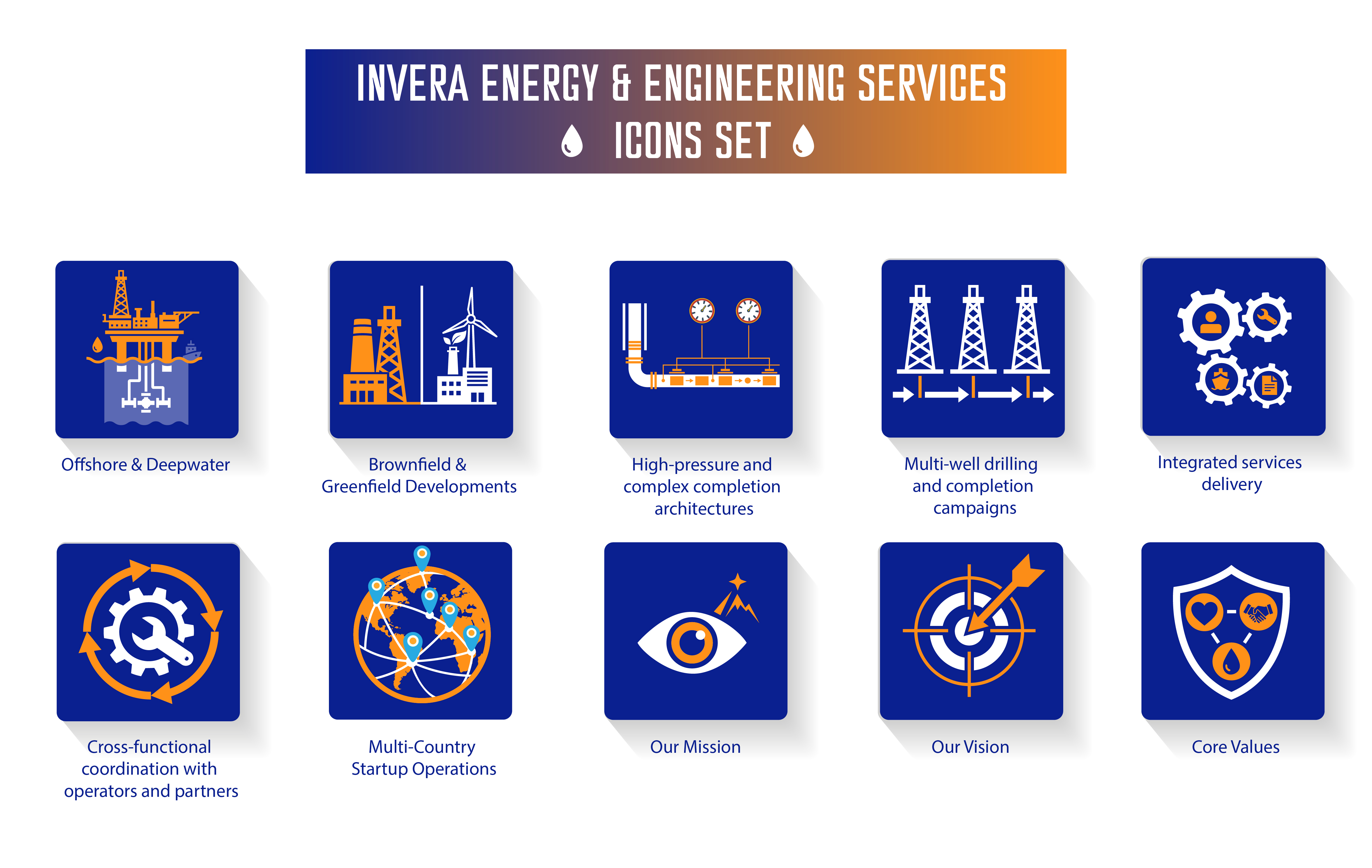 Icon Design by nirmla450 for this project | Design #36641617