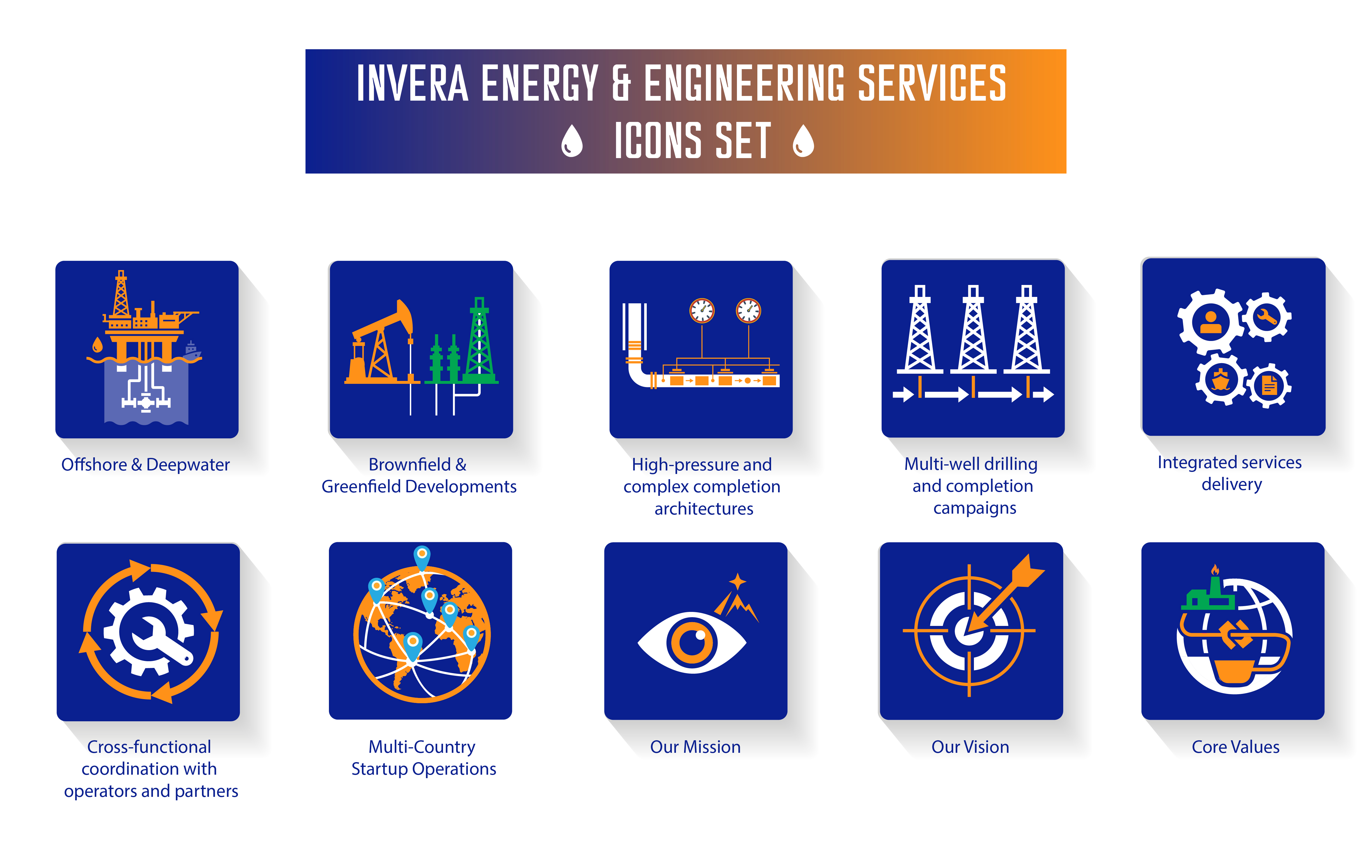 Design Icône par nirmla450 pour ce projet | Design : #36656824