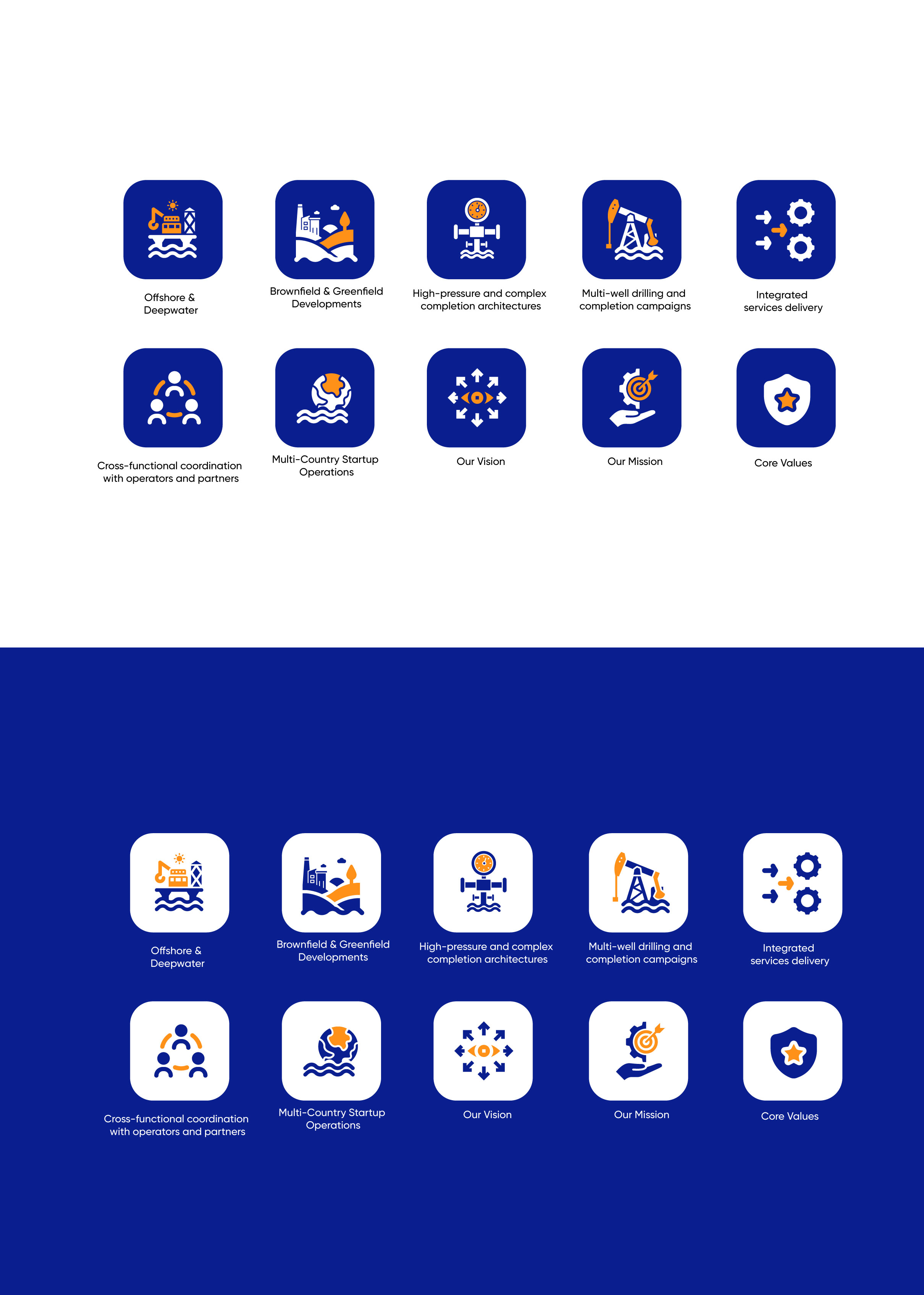 Icon Design by NZ Creatives for this project | Design #36629618