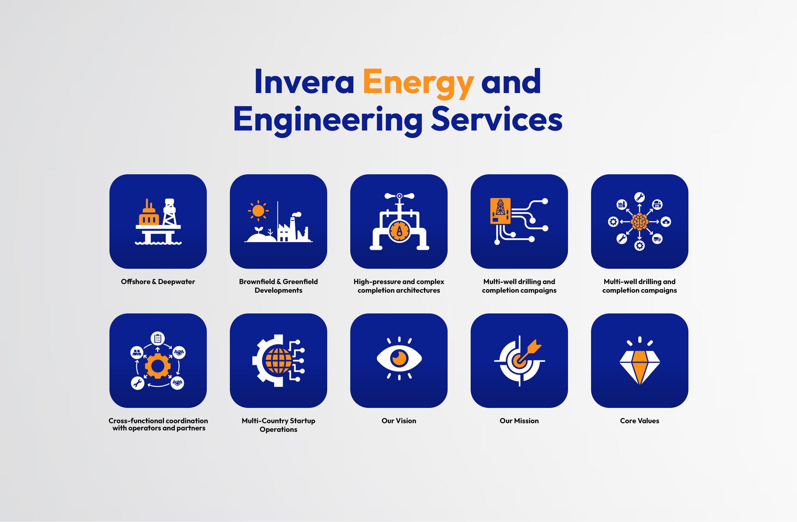 Design Icône par NZ Creatives pour ce projet | Design #36629619