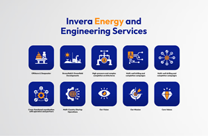 Design Icône par NZ Creatives pour ce projet | Design : #36629619