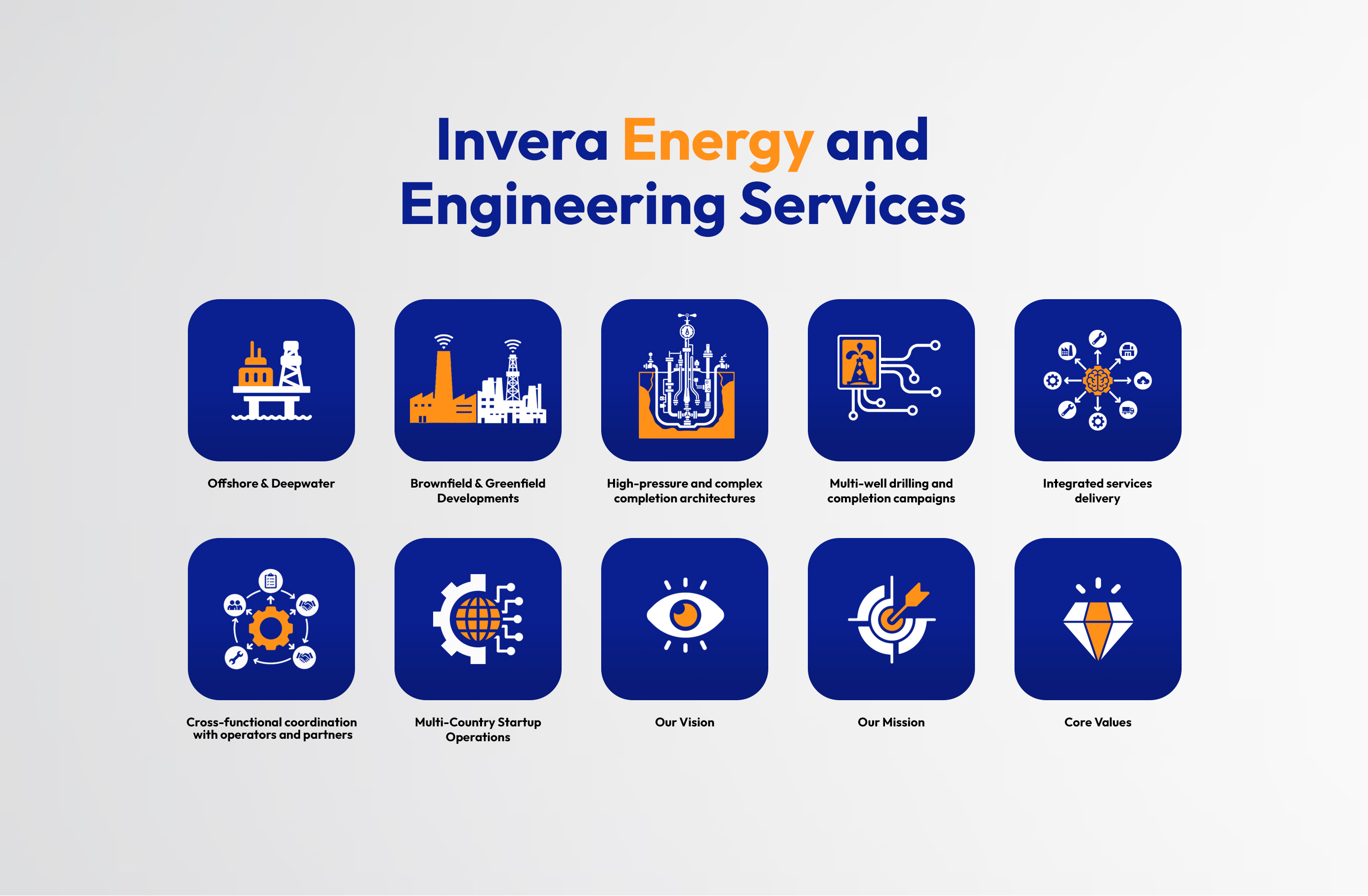 Icon-Design von NZ Creatives für dieses Projekt | Design #36648337