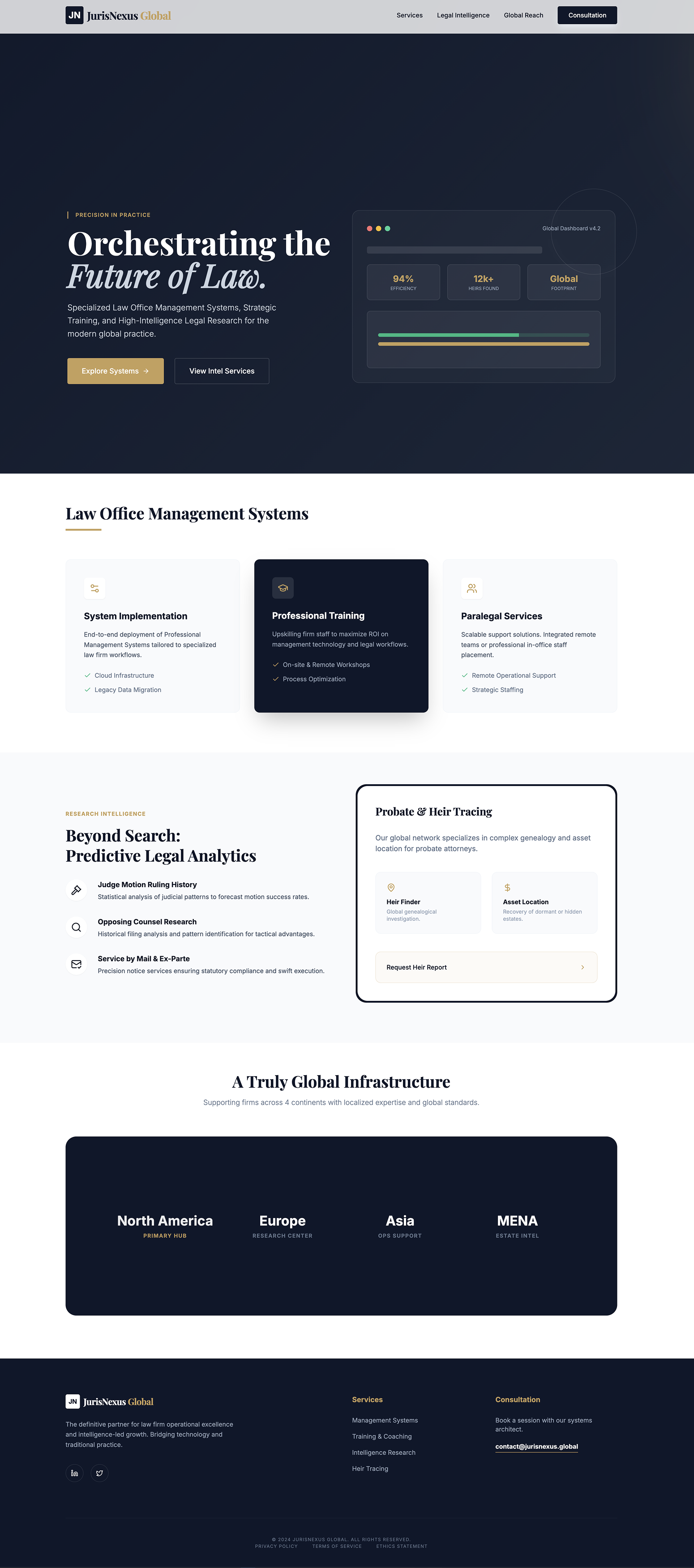 Web-Design von AriefK für dieses Projekt | Design #36635744