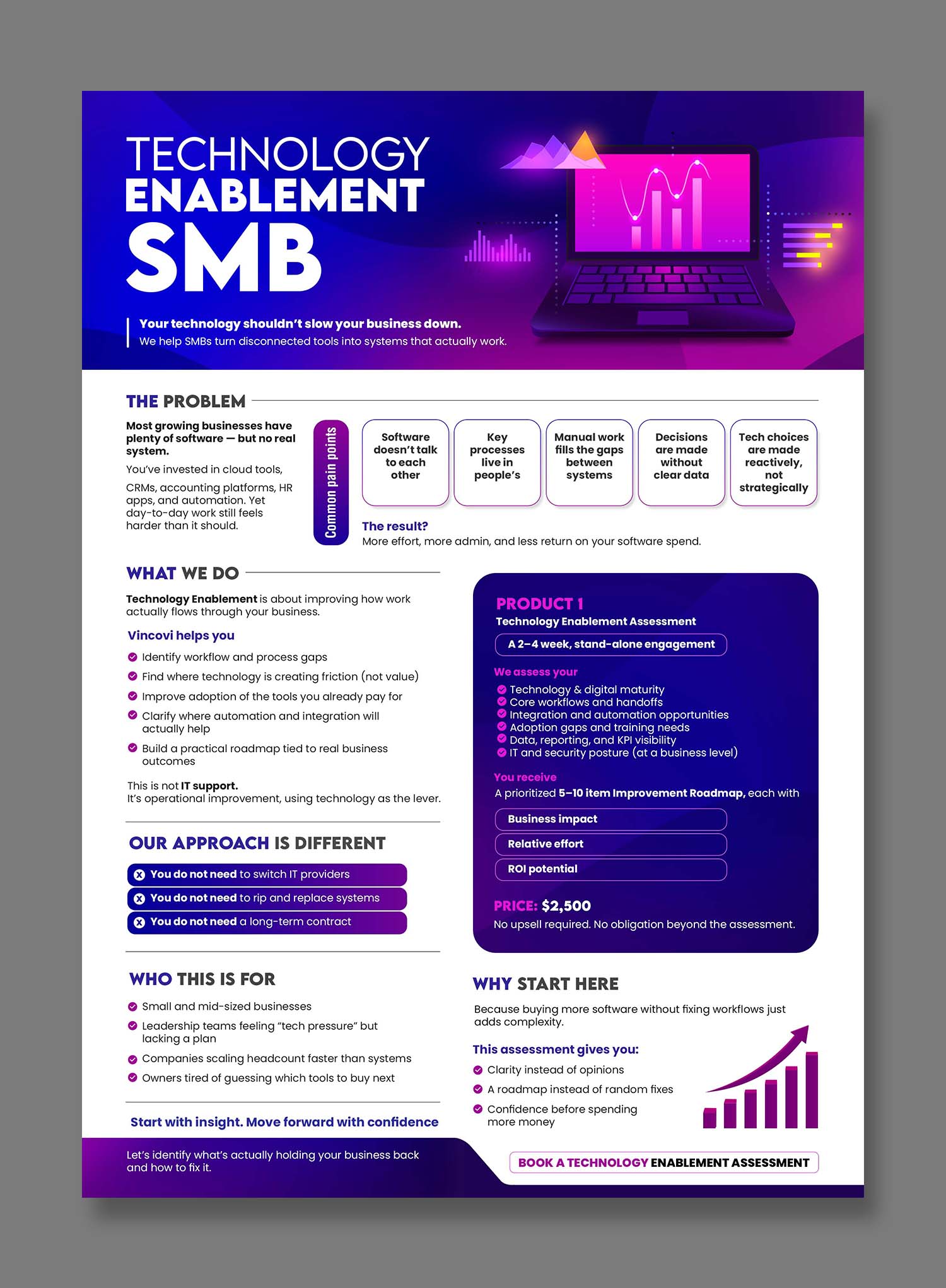 Flyer Design by debdesign for VINCOVI Technology Solutions Inc | Design #36629640