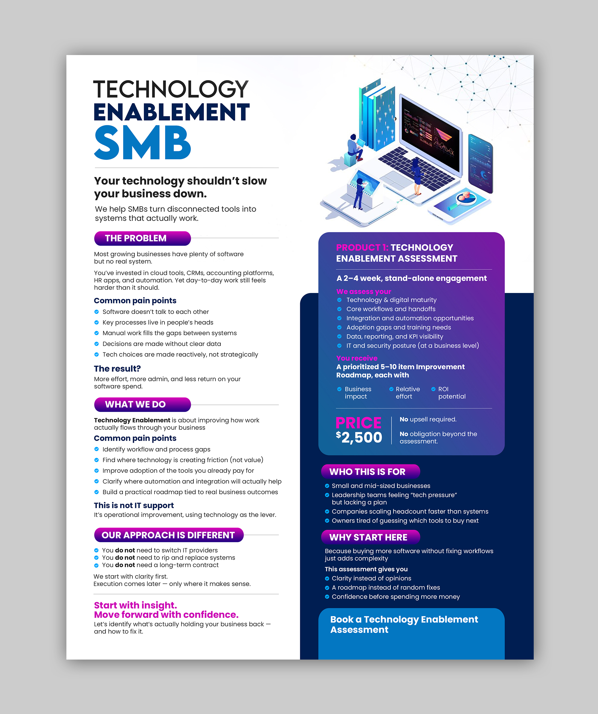 Design de Flyer par debdesign pour VINCOVI Technology Solutions Inc | Design #36630530