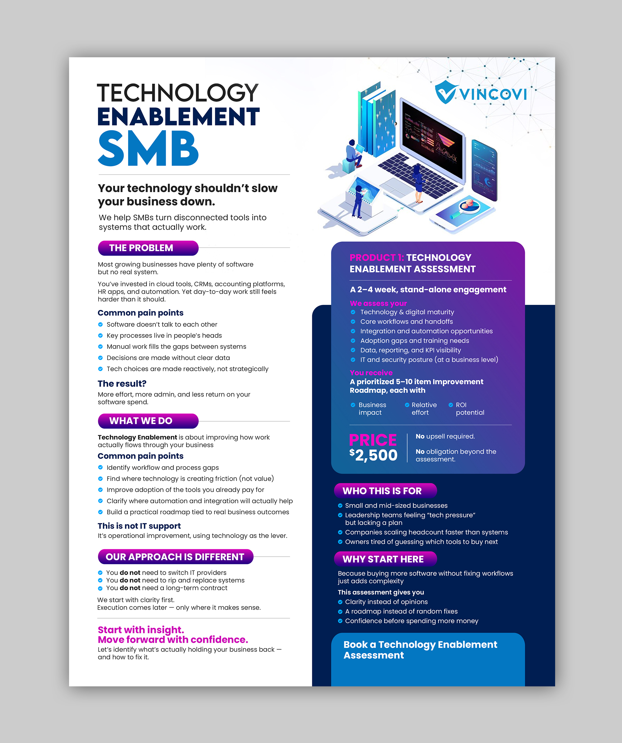 Design de Flyer par debdesign pour VINCOVI Technology Solutions Inc | Design #36630548