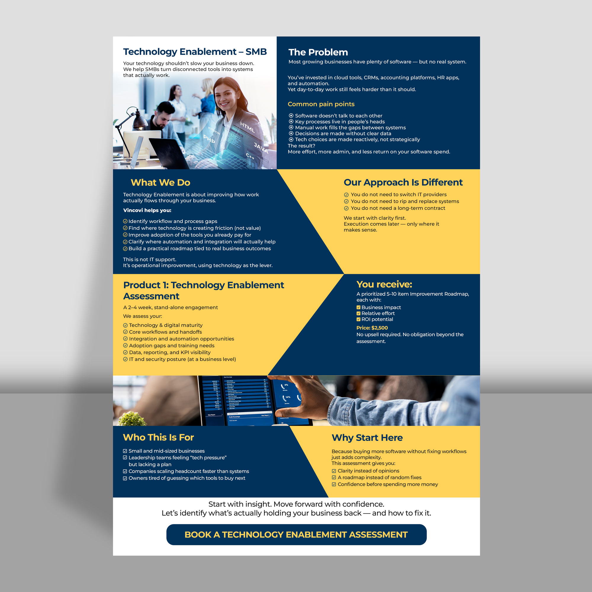 Design de Flyer par websmartusa pour VINCOVI Technology Solutions Inc | Design #36630213