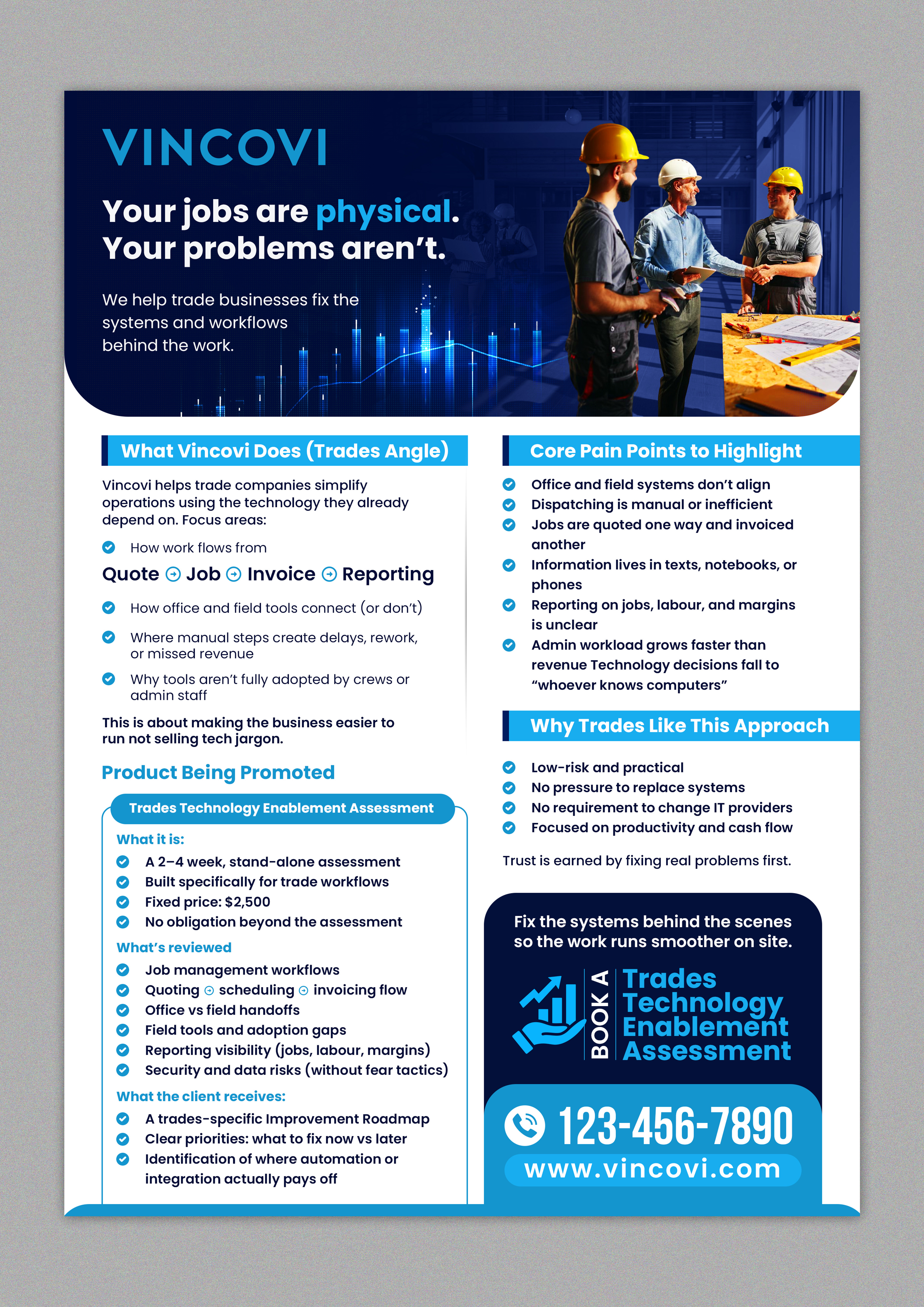 Flyer Design by SAI DESIGNS for VINCOVI Technology Solutions Inc | Design #36629484