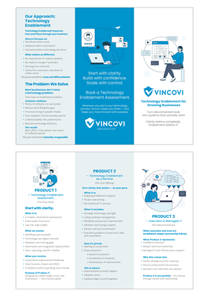 Flyer Design by MarkoE for VINCOVI Technology Solutions Inc | Design: #36630181