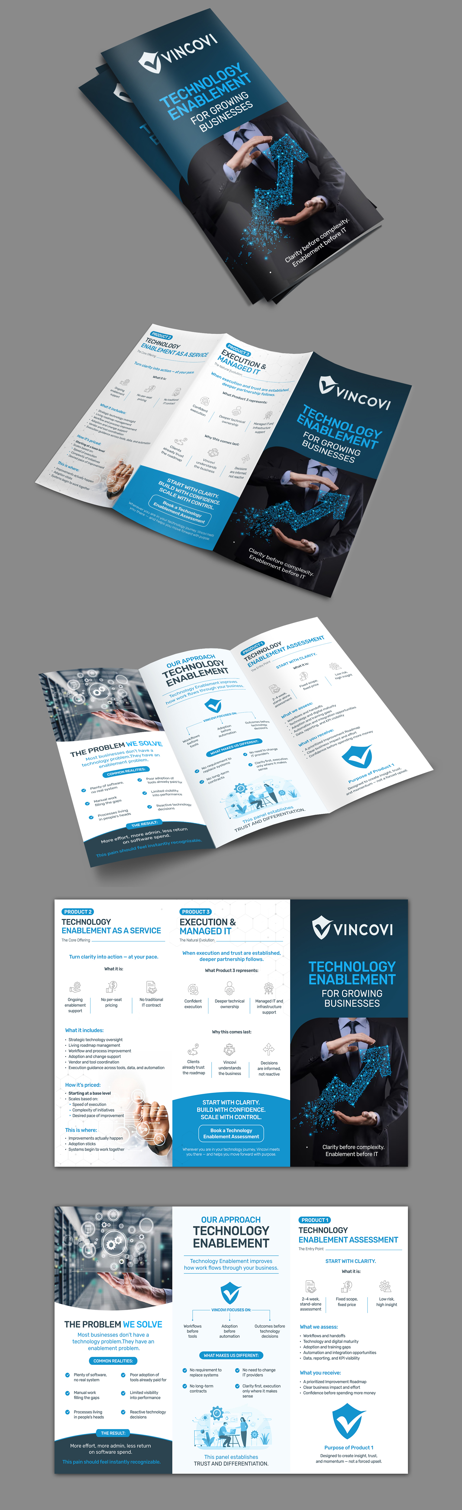 Flyer Design by 123graphics for VINCOVI Technology Solutions Inc | Design #36629747