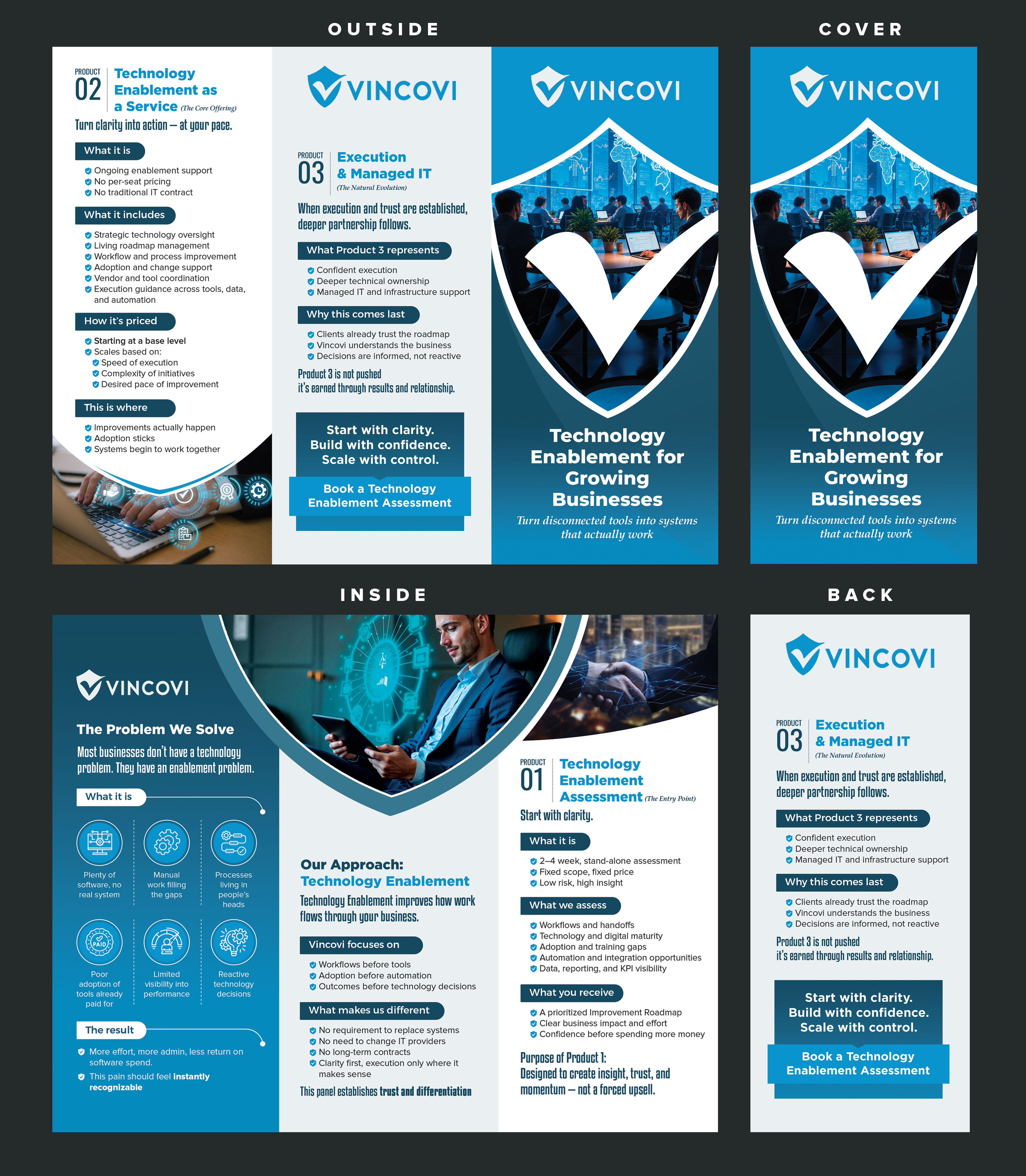 Flyer Design by Stan$oul for VINCOVI Technology Solutions Inc | Design #36629381