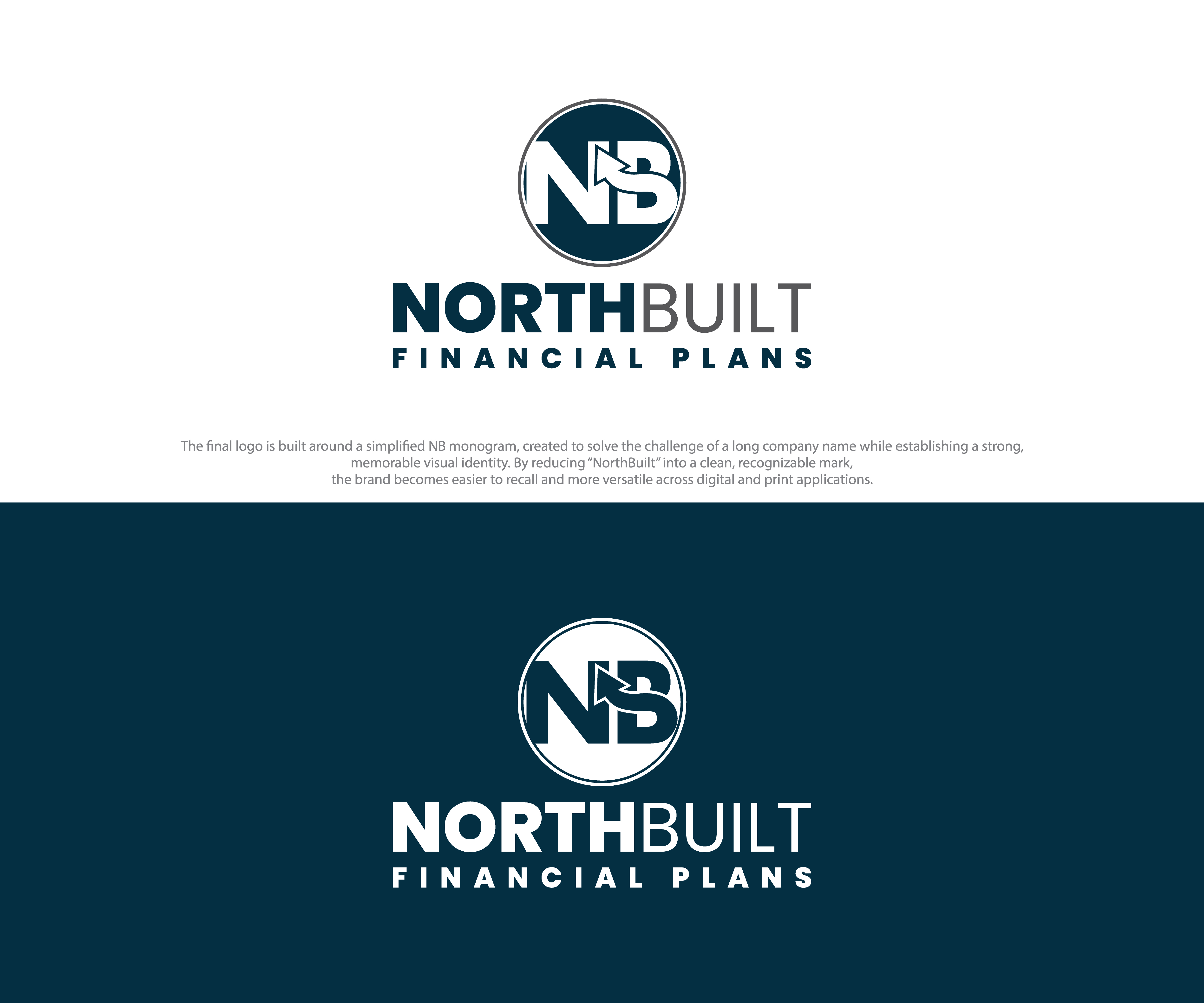 Logo Design by RK Sutrodor for this project | Design #36636378