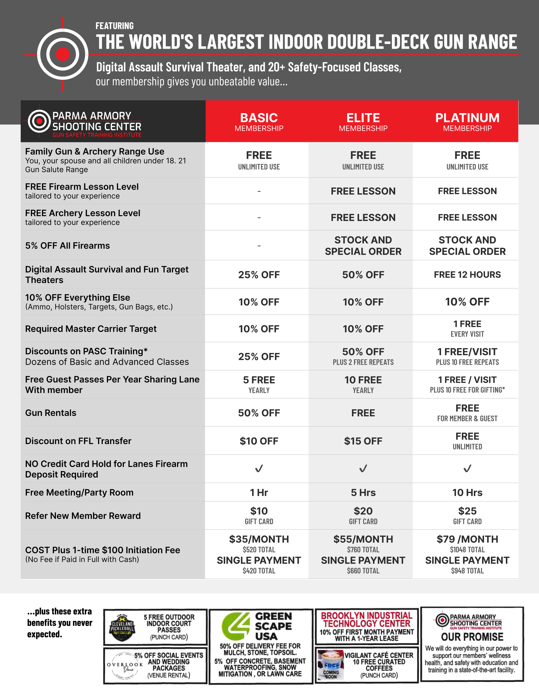 Flyer Design by Fuuma for this project | Design #36632928