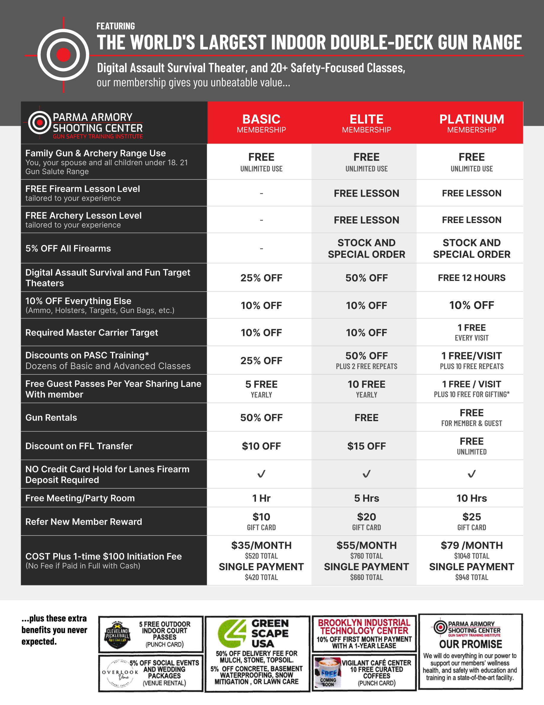 Flyer Design by Fuuma for this project | Design #36632933