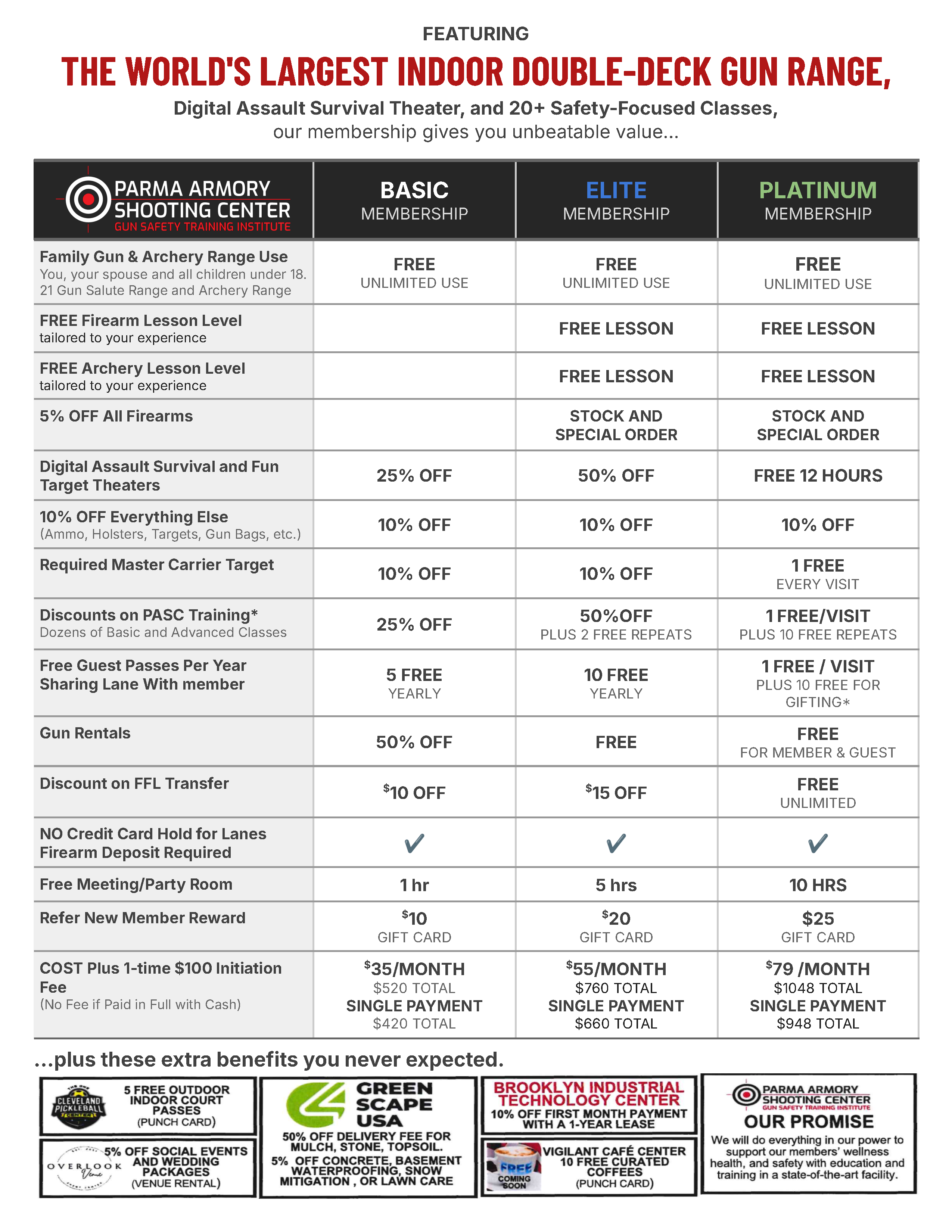 Flyer Design by Fuuma for this project | Design #36632944