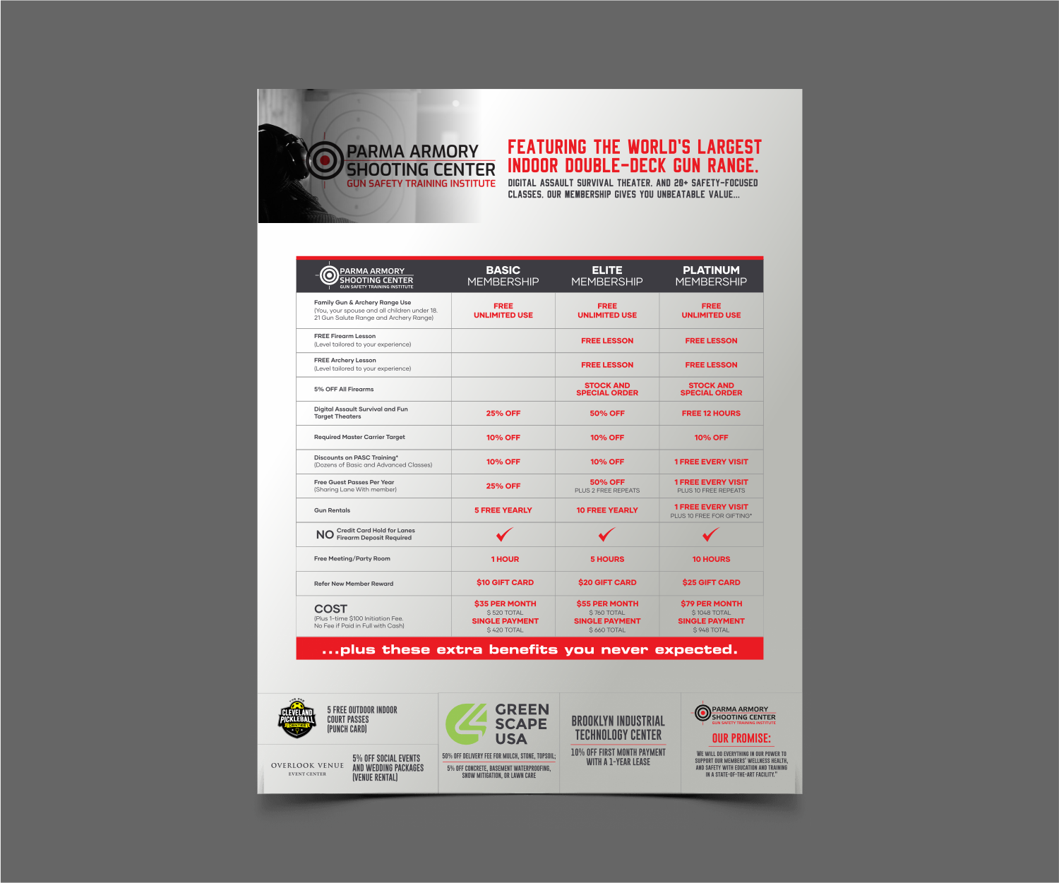 Flyer Design by ThiagoB for this project | Design #36632095