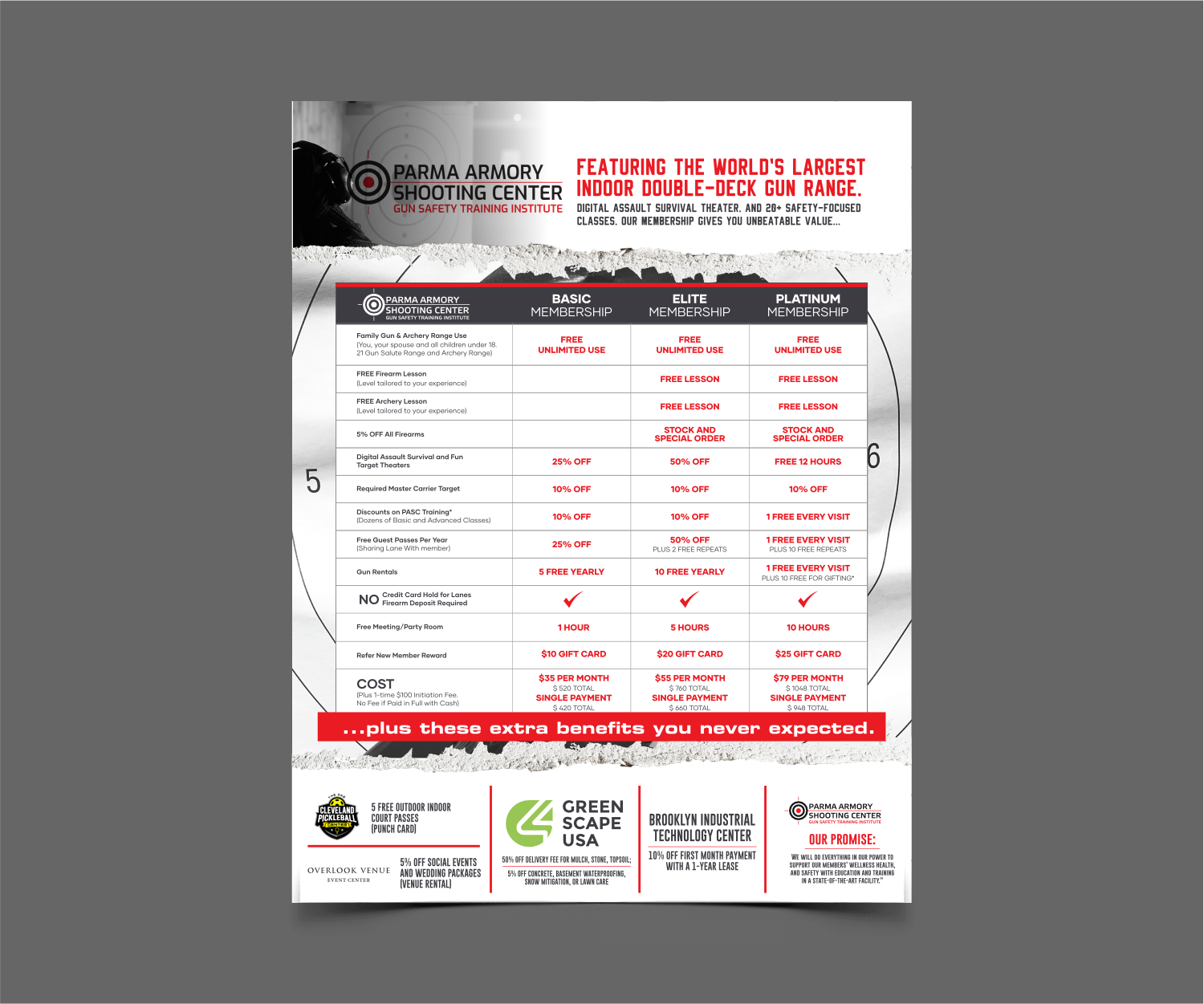 Flyer Design by ThiagoB for this project | Design #36632096