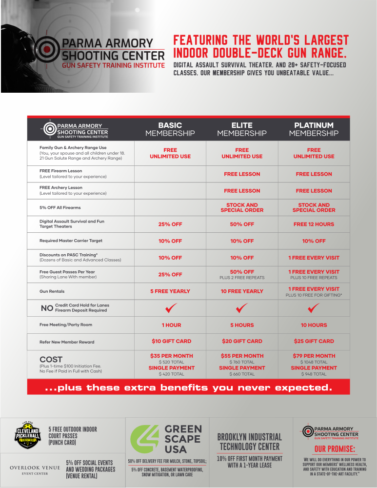 Flyer Design by ThiagoB for this project | Design #36632097