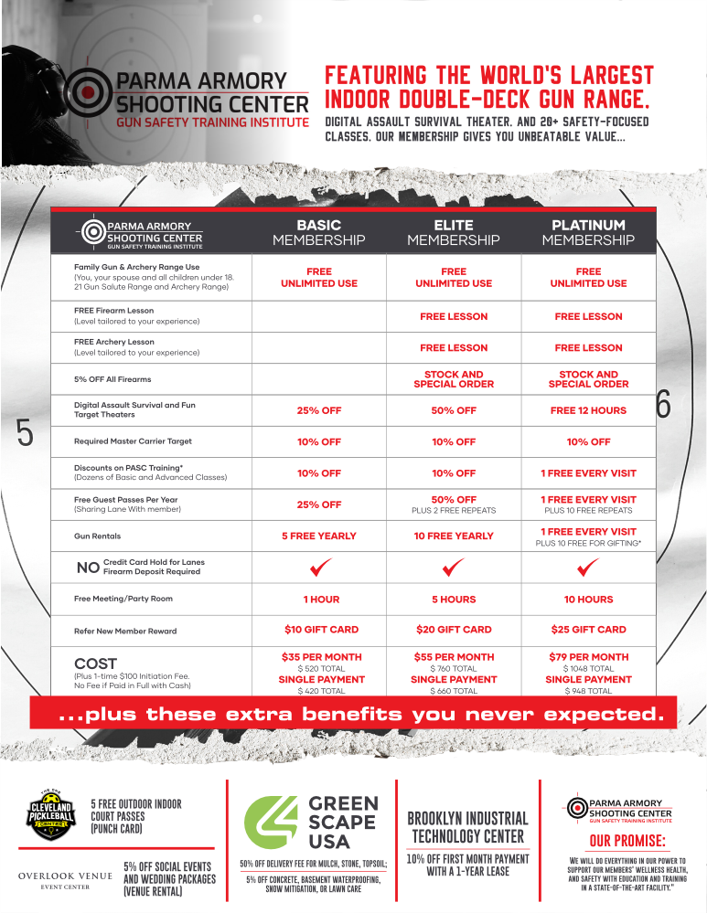 Flyer Design by ThiagoB for this project | Design #36632099