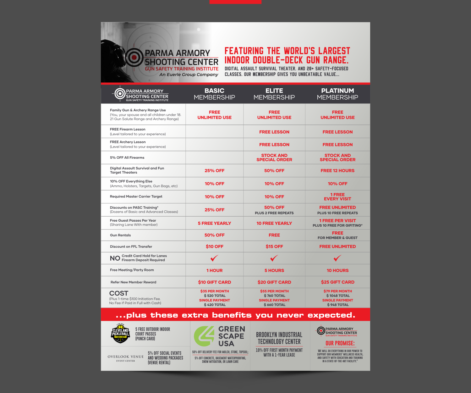 Flyer Design by ThiagoB for this project | Design #36633943