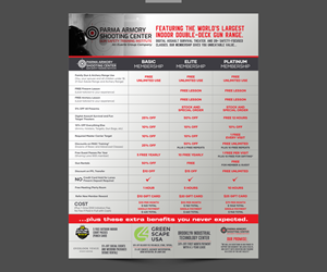 Flyer Design by ThiagoB