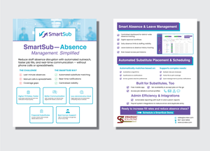 Flyer Design by grappikstar