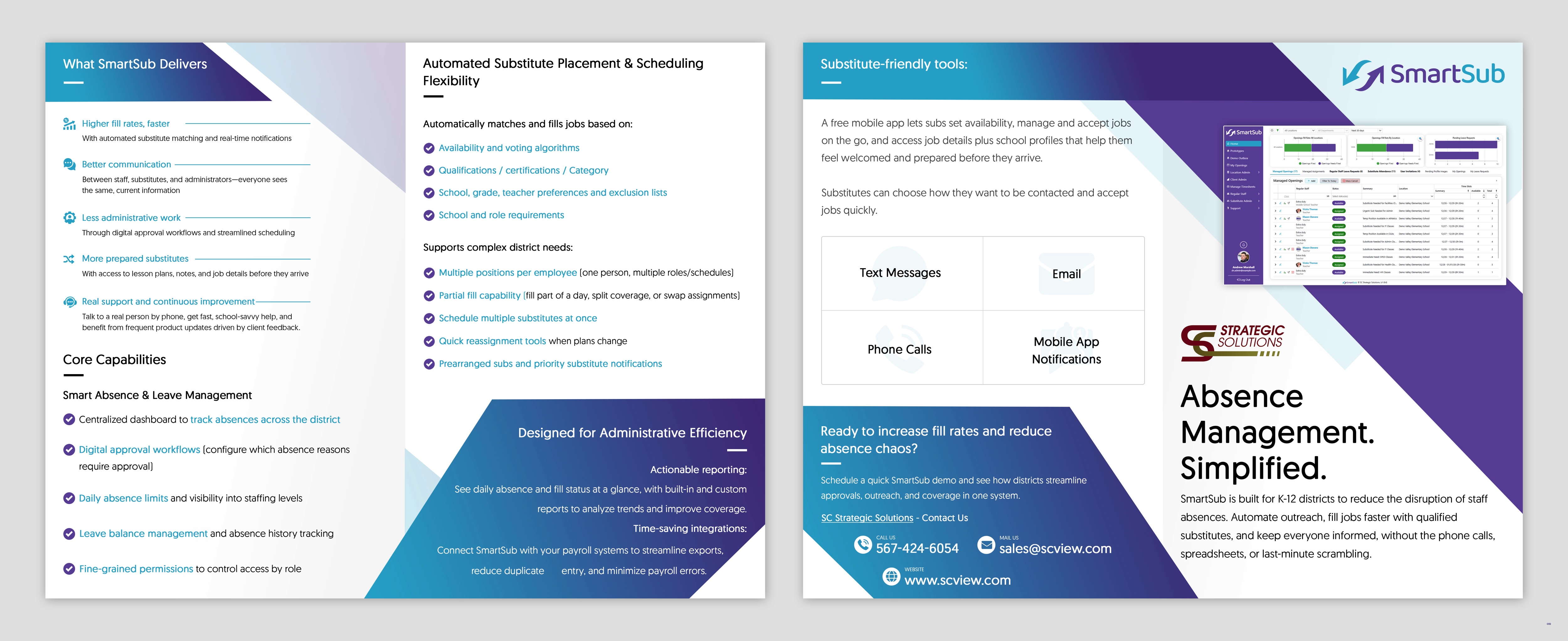 Flyer-Design von pb für dieses Projekt | Design #36644165