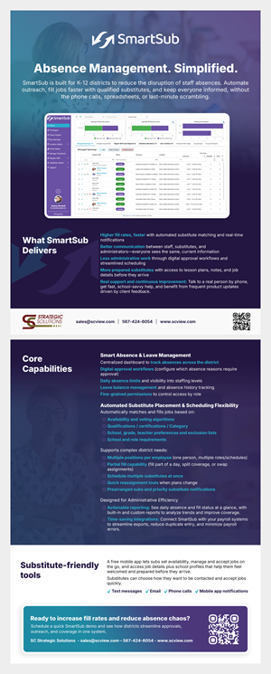 Flyer-Design von karina Bertarione für dieses Projekt | Design: #36642130