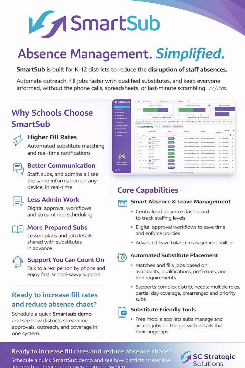 Flyer Design by Coneagles for this project | Design #36647808