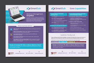 Flyer-Design von saurov für dieses Projekt | Design: #36636056