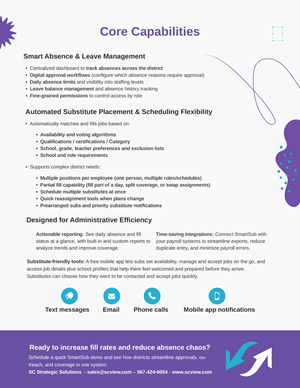 Flyer-Design von NZ Creatives für dieses Projekt | Design: #36640978