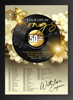 Poster Design by ELOISE LIND for this project | Design #36652472